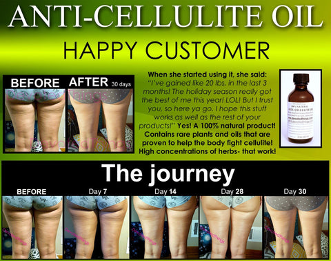 All Natural Anti Cellulite Oil Treatment That Works For Thighs with Caffeine and Essential Oils - DevotedThings