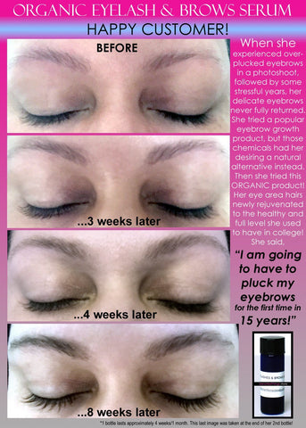 Organic Eyelash Growth Serum and Eyebrow Growth Serum Energizing 2 in 1 Product - DevotedThings