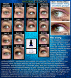 Natural Eye Drops, Eyeball Health